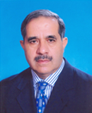 Dr. Muhammad Zubair Khan